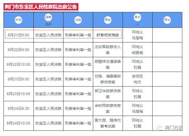 家居用品零售业的最新趋势与机遇